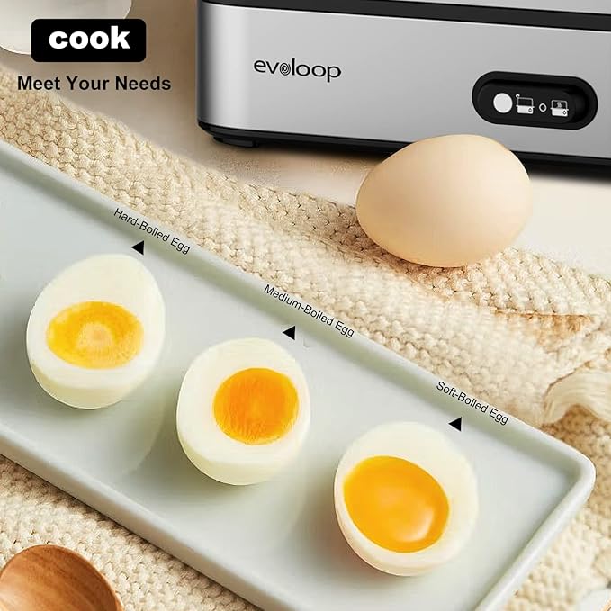 Evoloop Rapid Electric Egg Cooker - 6 Eggs, Soft/Hard Boiled, Poacher, Omelet Maker, Auto Shut-Off, BPA Free