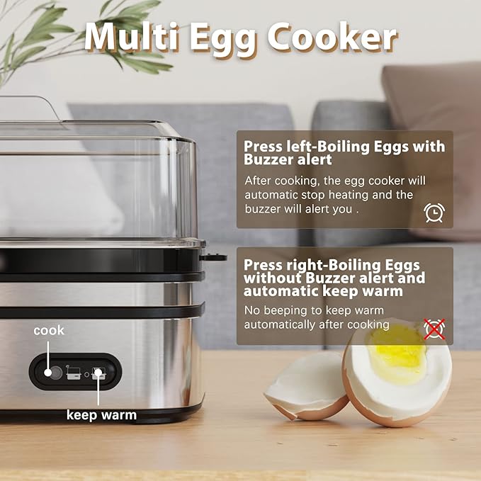 Evoloop Rapid Electric Egg Cooker - 6 Eggs, Soft/Hard Boiled, Poacher, Omelet Maker, Auto Shut-Off, BPA Free