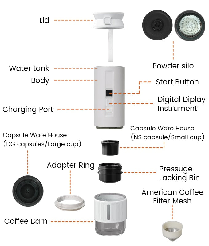 The 4-in-1 Portable Coffee Machine & Tumbler in One