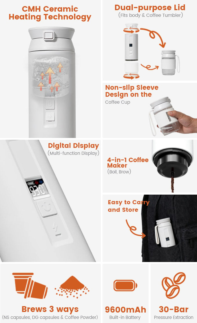 The 4-in-1 Portable Coffee Machine & Tumbler in One