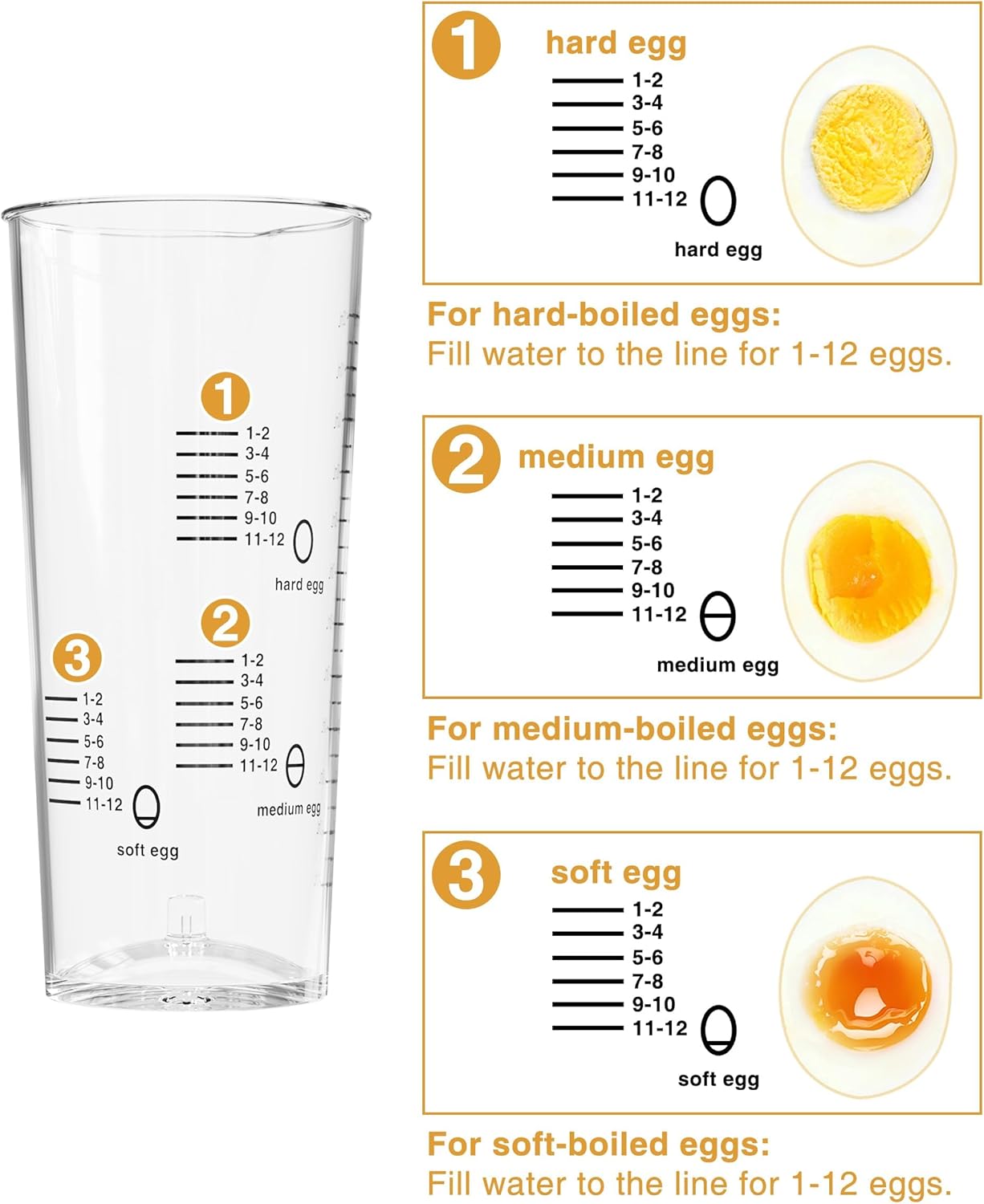 Evoloop Rapid Egg Cooker Electric 12 Eggs Capacity