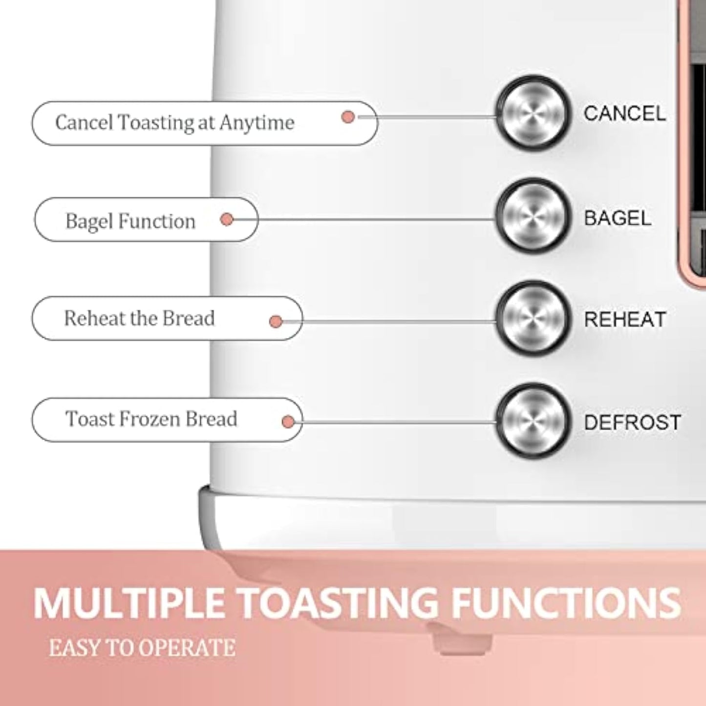 Evoloop Toaster 4 Slice, Stainless Steel Bread Toasters, 6 Bread Shade Settings, KY-832